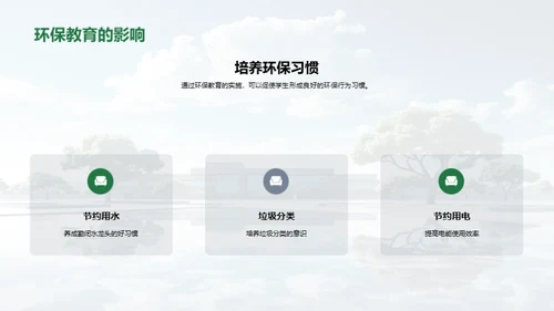 绿色校园行动计划