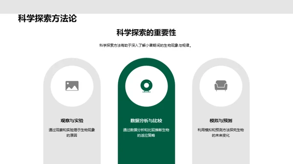 小暑生态解读