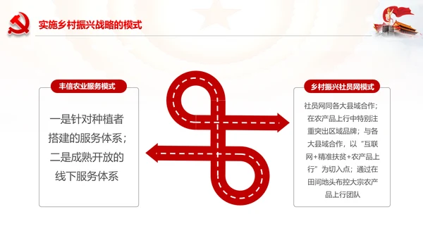 解读乡村振兴战略三农工作新农村脱贫攻坚PPT