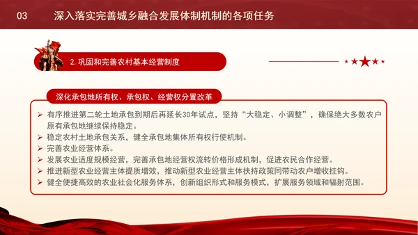 党的二十届三中全会内容解读完善城乡融合发展体制机制专题党课PPT