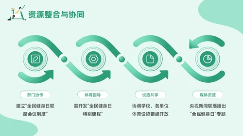 绿色插画风全民健身日：运动强身健康你我活动宣传PPT模板