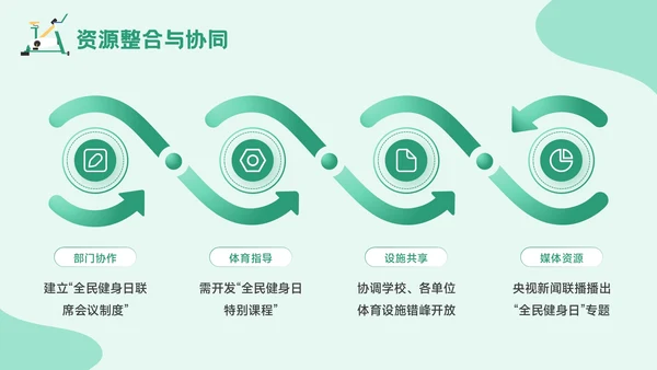 绿色插画风全民健身日：运动强身健康你我活动宣传PPT模板