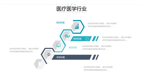 欧美风医学医疗医生年终工作总结汇报PPT模板