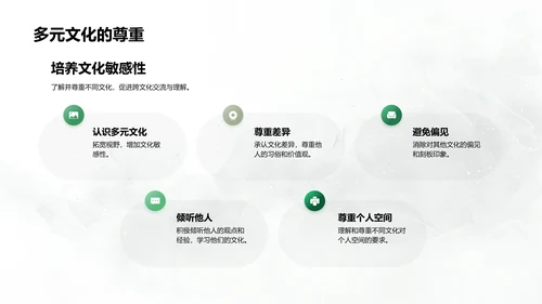 文化礼仪教育讲座