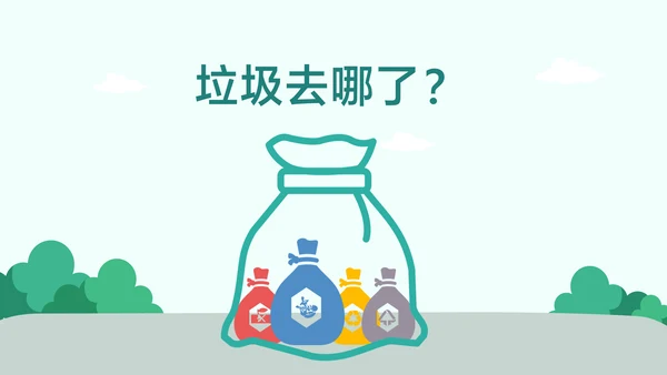 青色卡通风垃圾分类指南