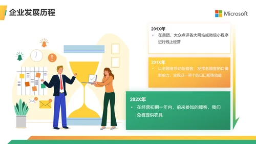金融行业商业计划书ppt模板