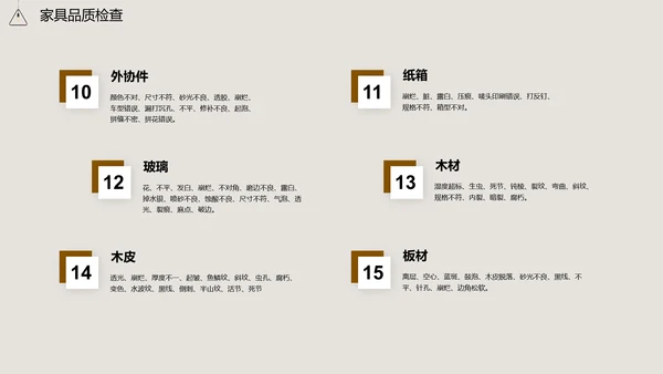 家居家具品质知识培训通用PPT模板