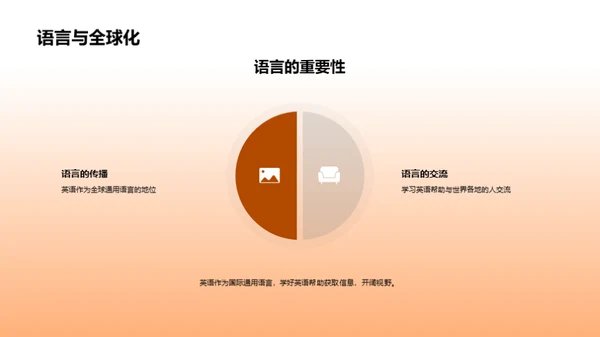 英语全球化之旅