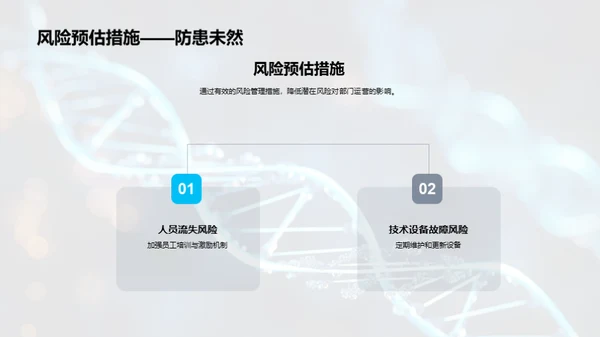 医疗保健部门盘点