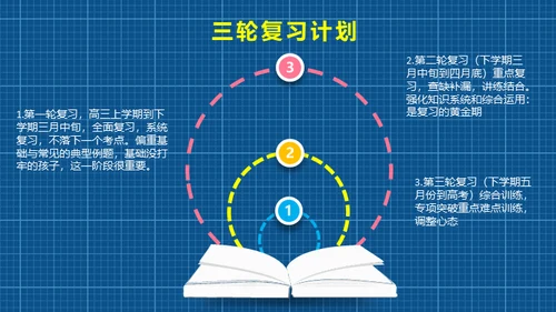 小学生家长会通用PPT模版
