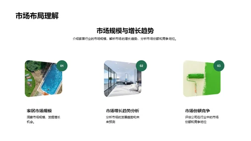 家居行业市场策略