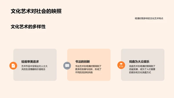 明清社会与文化PPT模板