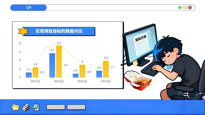 蓝色创意风季度工作汇报通用PPT模板