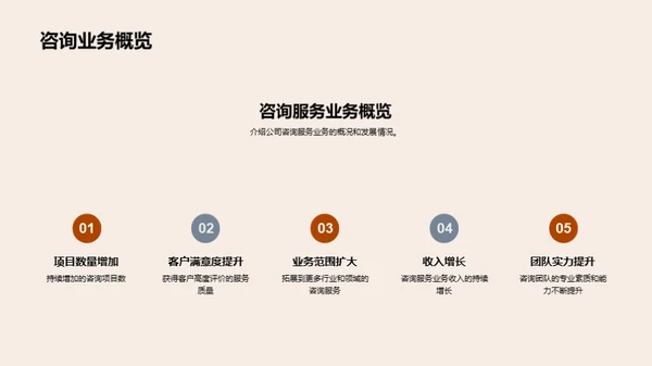 挑战与机遇并行