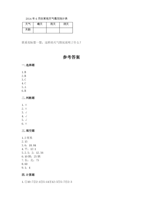 小学六年级上册数学期末测试卷（各地真题）word版.docx