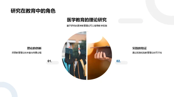 探索医学教育之路