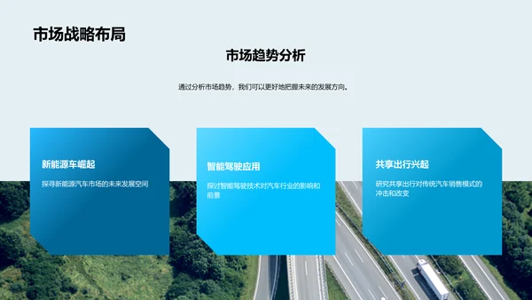汽车市场透视