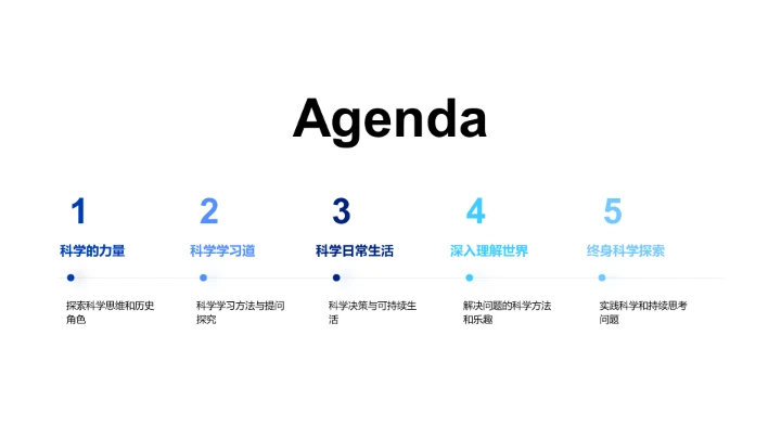 科学周教育分享PPT模板
