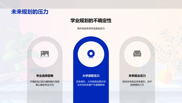 高中生压力应对PPT模板