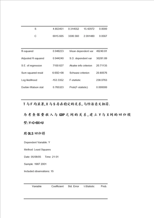 对影响人身保险保费收入诸因素的计量分析