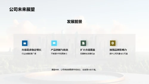 房产业务成果与展望