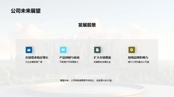 房产业务成果与展望