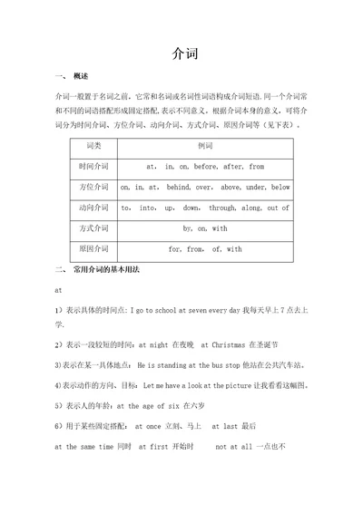 初中英语介词讲解