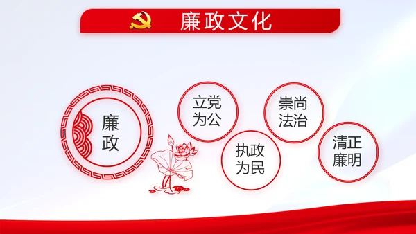 热烈欢迎上级领导莅临指导动态PPT