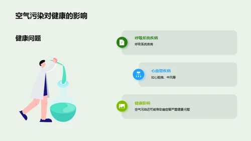 创造绿色未来