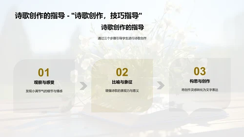 诗意小满时节