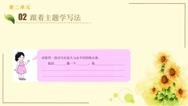 统编版语文四年级上册2024-2025学年度第二单元习作： 我的家人（课件）