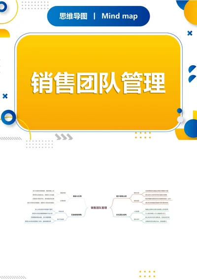 销售团队管理职场思维导图