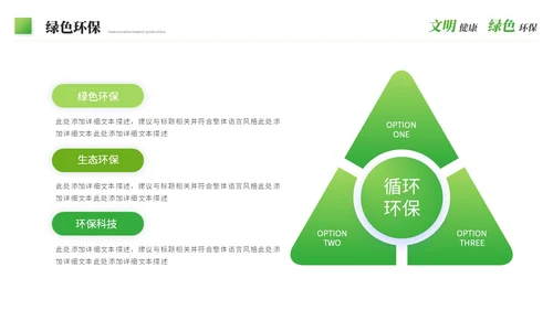 绿色科技风简约绿色环保生态环保宣传培训PPT模板
