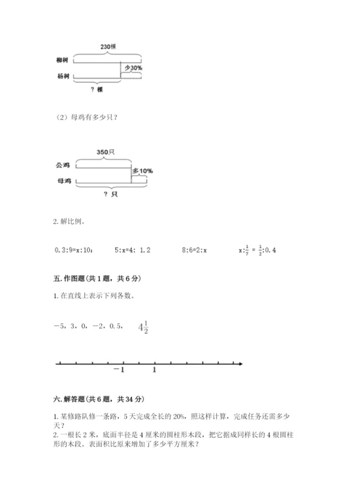 哈尔滨市呼兰区六年级下册数学期末测试卷参考答案.docx