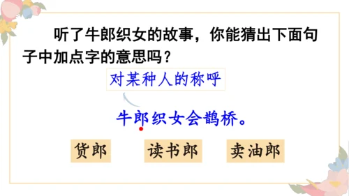 识字2 传统节日（第二课时）课件