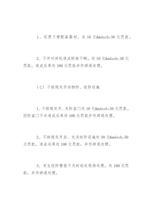 保安奖惩制度_保安奖惩制度明细.docx