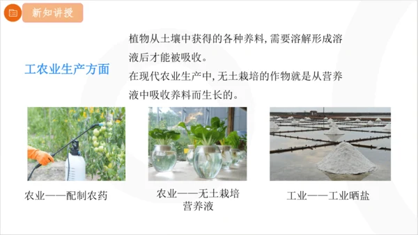 9.1.2 溶解时的吸热或放热现象 溶液的应用课件(共21张PPT内嵌视频)2024-2025学年化