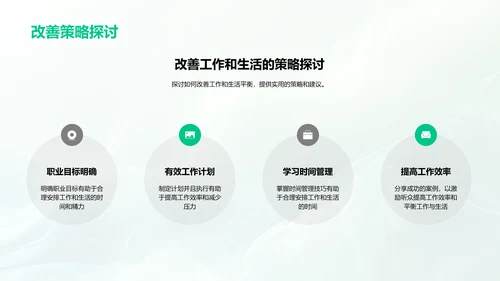 工作生活平衡讲座PPT模板