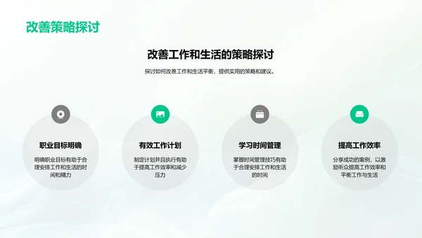 工作生活平衡讲座PPT模板