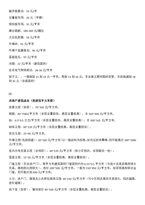 房地产开发成本构成