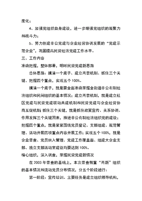 加强两新组织党建工作的实施方案