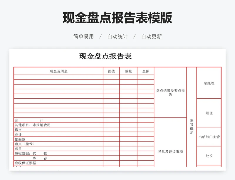 现金盘点报告表模版