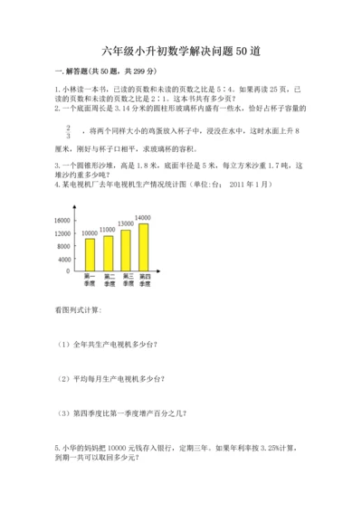 六年级小升初数学解决问题50道精品【典优】.docx