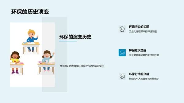 环保知识讲座PPT模板