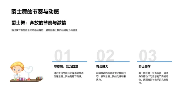 初中舞蹈教学应用PPT模板