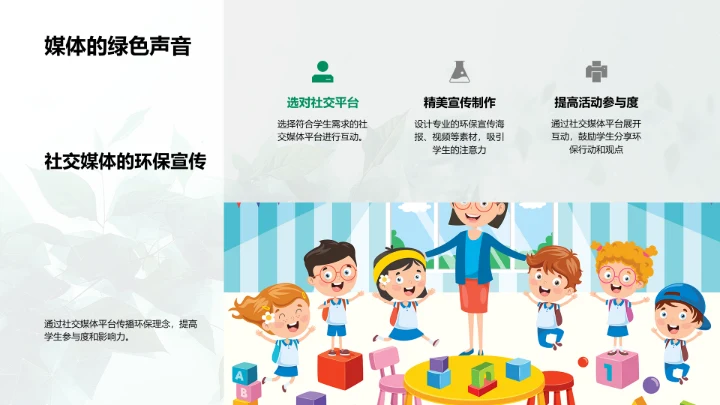 环保营销在校园的推广