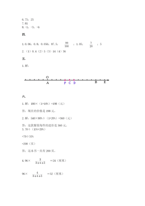 小学六年级下册数学摸底考试题必考.docx