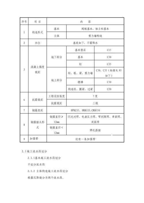 住宅小区关键工程试验专题方案.docx