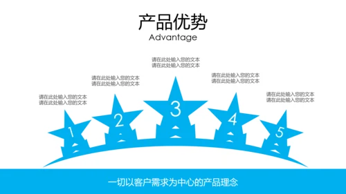 公司简介产品推广PPT模板