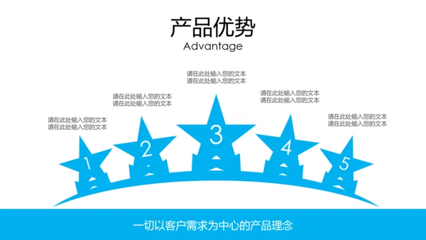 公司简介产品推广PPT模板